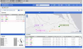 図5 モニタリング機能