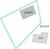 図2　設備建物と民家の位置関係