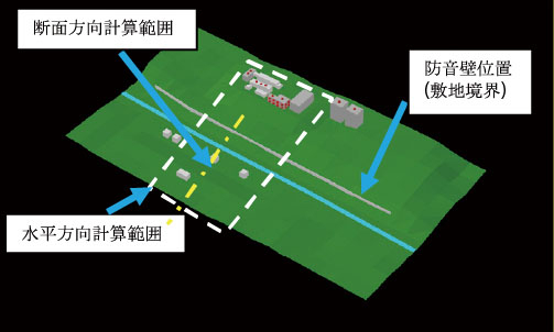 図4　計算範囲 -- Area of calculation