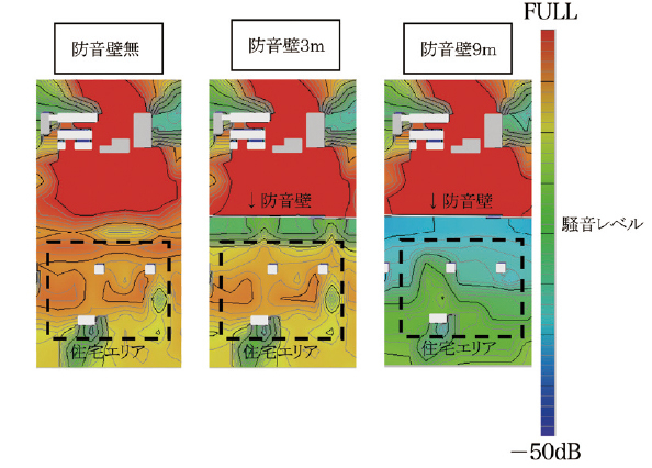 図5　シミュレーション水平方向計算結果