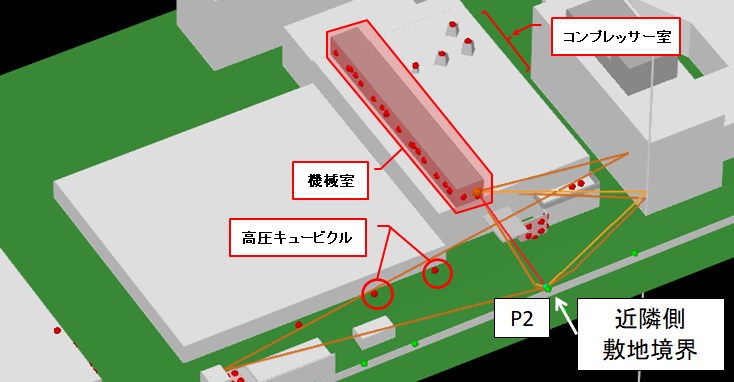 図2　シミュレーション検討の様子