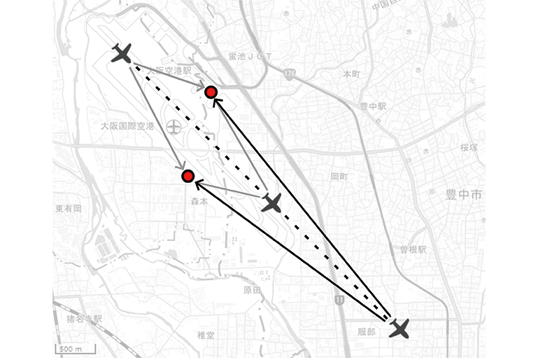 図5　航空機の移動に伴う測定地点と航空機の距離の変化