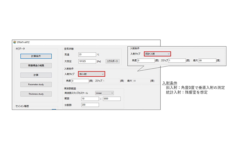 図4 入射条件の切り替え